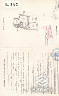 3-кімнатна квартира на Київській